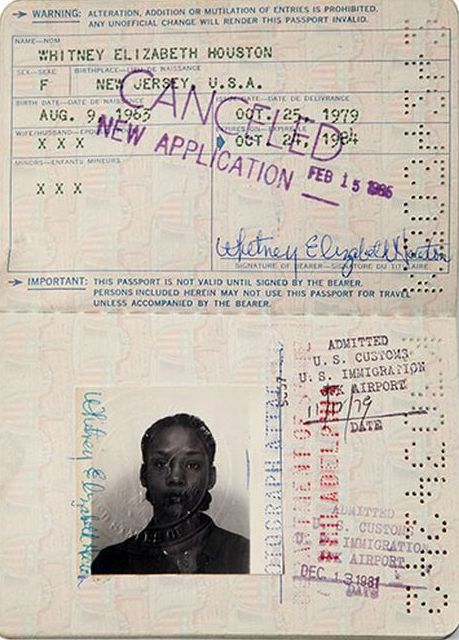 Паспорта известных личностей 